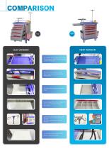AG-ET001A1-850mm Hospital ABS Material Emergency Trolley-2