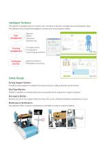 Lower limb training system - 5