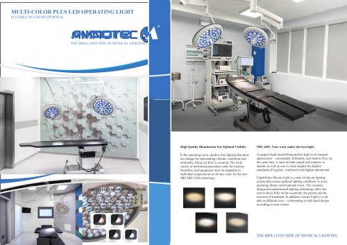 2024 New Multi-color Plus surgical operating light