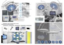 2024 New Multi-color Plus surgical operating light - 4