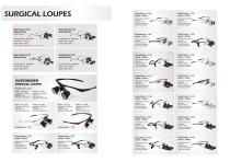 Catalog of Medical Led Headlight-10