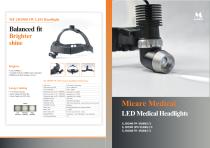 Catalog of Medical Led Headlight-6