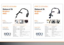 Catalog of Medical Led Headlight-9