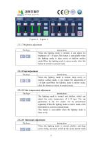 E700 MAX, E500 MAX of instructions - 12