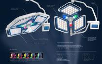 E700L MAX,E500L MAX,E700/700 MAX,E500/500 MAX,E700/500 MAX,E700 MAX,E500 MAX MAX-LED Surgical Light - 4