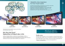 Flower-LED series Surgical Operating Lamp catalog-2