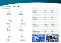 Flower-LED series Surgical Operating Lamp catalog-4