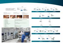 Flower-LED series Surgical Operating Lamp catalog-6
