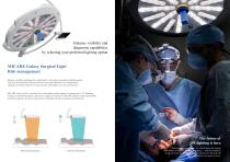 GALAXY-LED series Surgical Light Catalog M202409SLG1-5