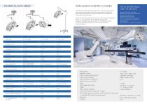 GALAXY-LED series Surgical Light Catalog M202409SLG1-6