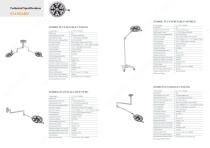 JD1800 PLUS, JD1800L PLUS, JD1800G PLUS, JD1800J PLUS LED Surgical Light Catalog-4