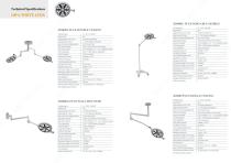JD1800 PLUS, JD1800L PLUS, JD1800G PLUS, JD1800J PLUS LED Surgical Light Catalog-5