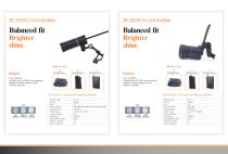 MA JD2100, MB JD2100, MC JD2100, MD JD2100, ME JD2100, MF JD2100 Portable Headlight Catalog 202509-2