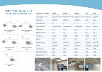 MAX-LED series Medical Operating Lamp Catalog-17