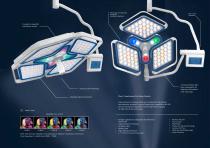 MAX-LED series Medical Operating Lamp Catalog-4