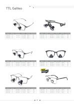 Medical loupes and portable headlights catalog M202505MSL5-12