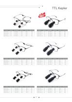 Medical loupes and portable headlights catalog M202505MSL5-13