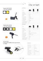 Medical loupes and portable headlights catalog M202505MSL5-15