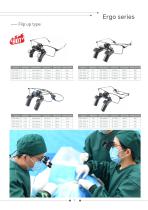 Medical loupes and portable headlights catalog M202505MSL5-3