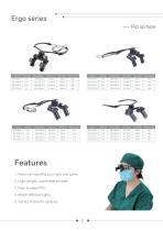 Medical loupes and portable headlights catalog M202505MSL5-4
