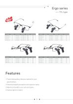 Medical loupes and portable headlights catalog M202505MSL5-7