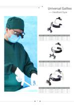 Medical loupes and portable headlights catalog M202505MSL5-9
