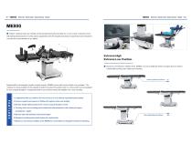 MICARE Surgical Table Catalog M202409STM1-2