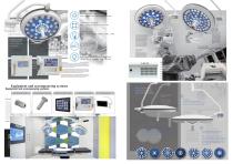 MULTI-COLOR PLUS series LED surgical light catalog M202409SLM0 -4