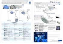 MULTI-COLOR PLUS series LED surgical light catalog M202409SLM0 -6