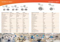 POWER series LED surgical light Catalog-3