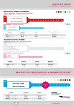 Medical Catalog-5