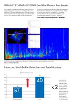 Metabolomics Solutions from LECO - 4