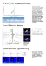 Metabolomics Solutions from LECO - 5