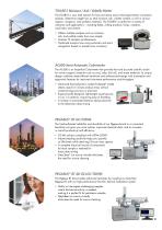 Solutions for Energy & Fuels Analysis-3