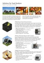 Solutions for Food Analysis-2