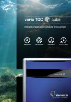 vario TOC cube-1
