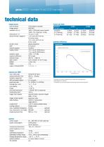 pco.1600 / 2000 / 4000-2