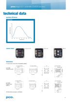 pco.edge 4.2-11