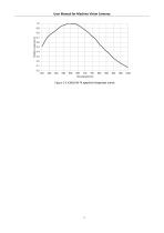 EHD ICM-Series -10