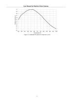 EHD ICM-Series -12
