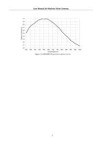 EHD ICM-Series -14