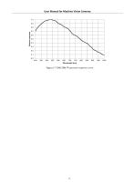 EHD ICM-Series -16