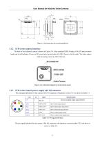 EHD ICM-Series -18