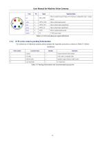 EHD ICM-Series -19