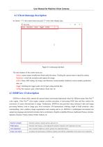EHD ICM-Series -23