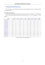 EHD ICM-Series -28