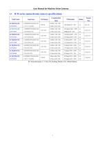 EHD ICM-Series -2