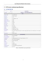 EHD ICM-Series -3
