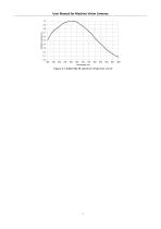 EHD ICM-Series -8