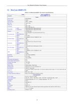 EHD ITR, MaxCam  cooled Scientific Cameras-10